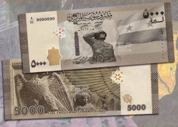 Syrian Pound